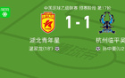 湖北青年星1-1臨平吳越，溫破僵局，孫扳平比分