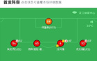 武漢B隊勝廣西藍航，何鑫杰破門，閔紫曦制勝2-1。