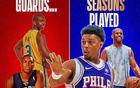 敬啟：控衛(wèi)巨星克里斯-保羅、凱爾-洛瑞，NBA20季以上傳奇