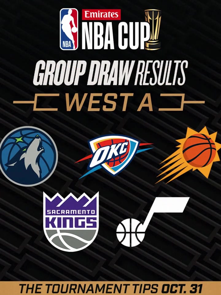 NBA杯分組出爐哪個小組競爭最強(qiáng)呢