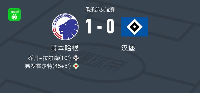 哥本哈根勝漢堡，喬丹-拉爾森制勝一球