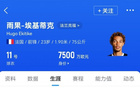 埃基蒂克引矚目，1億歐爭(zhēng)搶，紐卡利物浦皆看好，能否嶄露頭角？