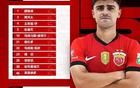中超積分榜巨變：上港逼近榜首，黑馬失勢，具體排名看細節(jié)。