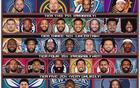 28名NBA球星現(xiàn)隊退役概率？詹姆斯湖人隊退役可能性？