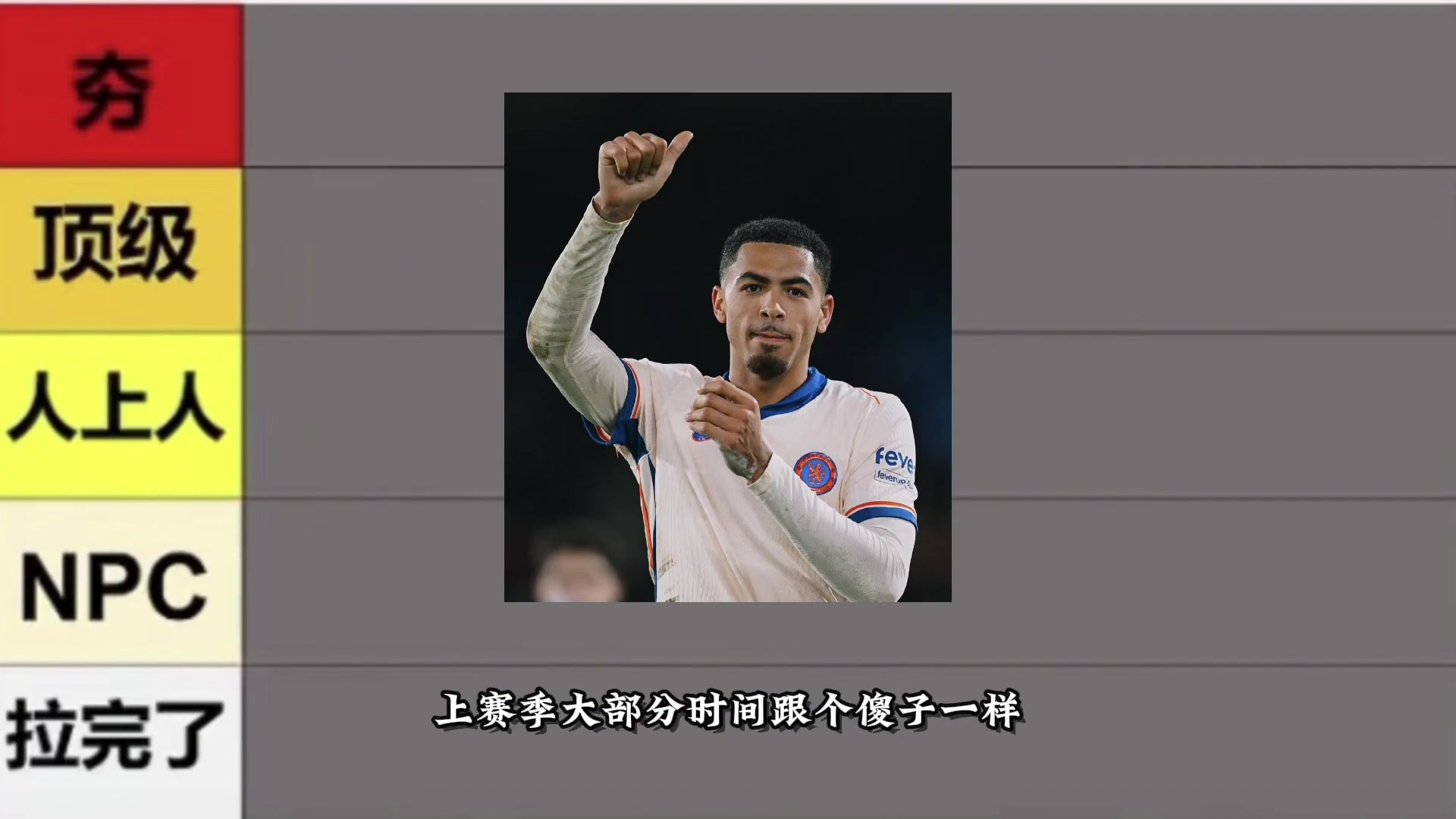 你認(rèn)同嗎?女博主評(píng)選切爾西新賽季球員實(shí)力排行榜