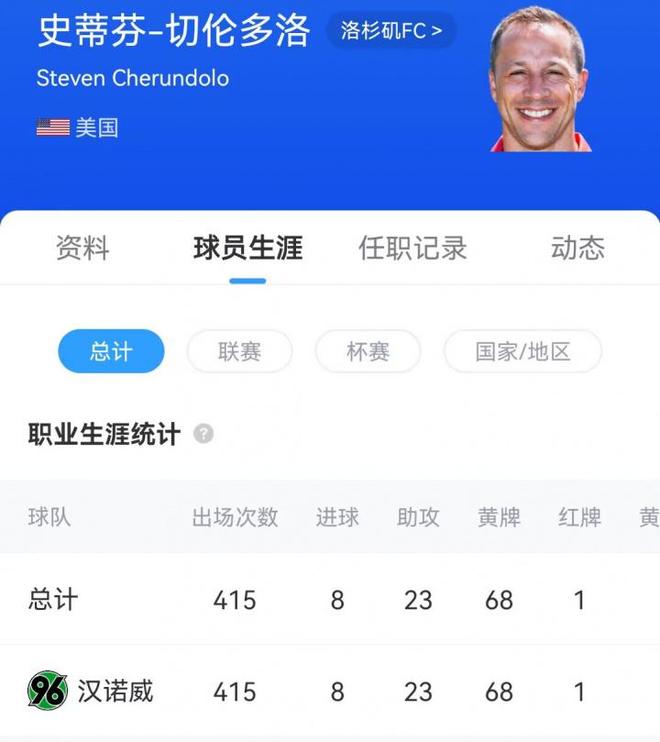 孫興慜19歲破門，當時誰料到？主帥竟被其過掉。