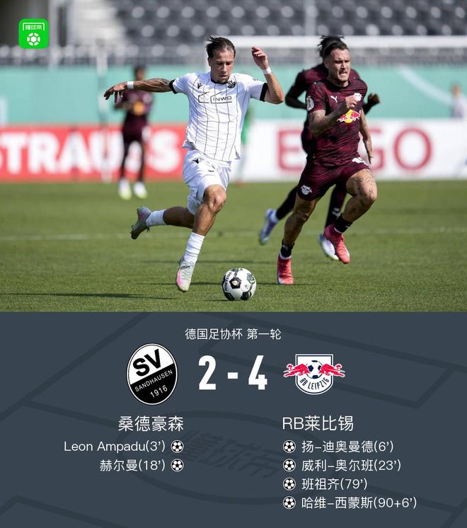 萊比錫勝桑德豪森晉級，奧爾班助攻，班祖齊、西蒙斯進(jìn)球