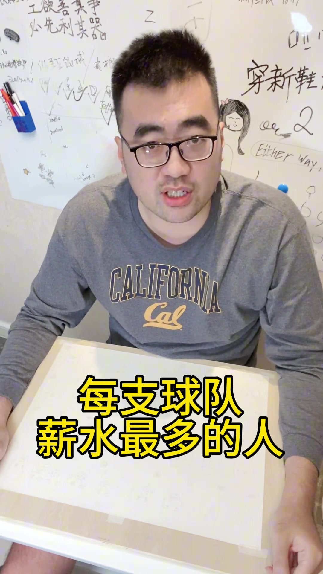 畫的不錯啊張兆旭手繪畫NBA新賽季各隊(duì)的最高薪球員