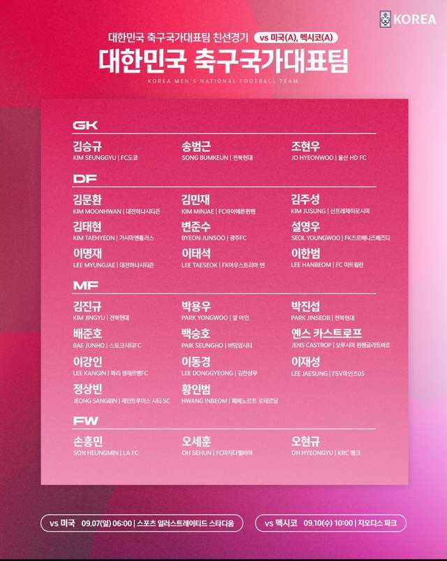 洪明甫揭曉名單，韓國首現(xiàn)歸化球員，600萬身價德甲援軍助陣中場。