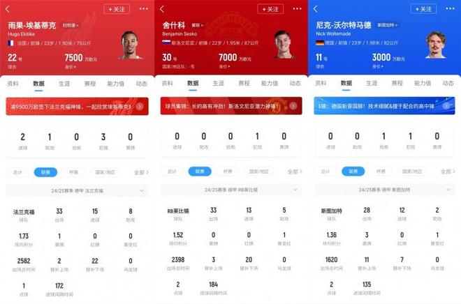 ?；倏烁咔騼r(jià)，舍什科、沃爾特馬德亦然