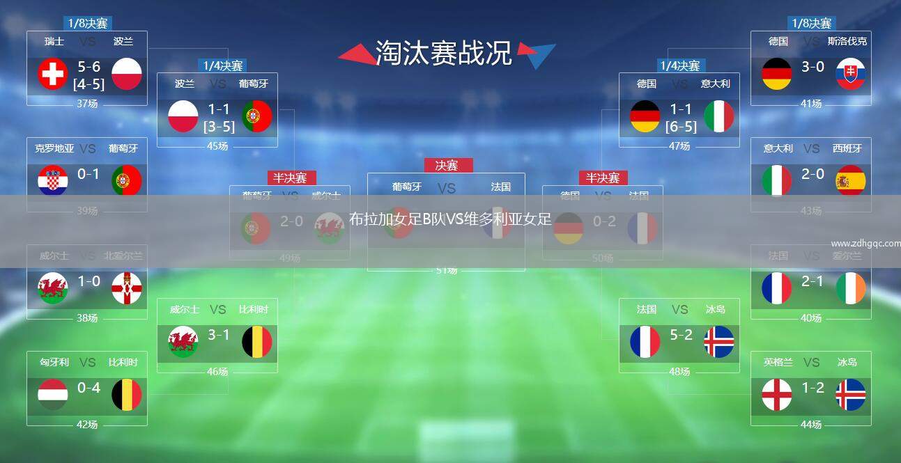 南錫VS斯特拉斯堡