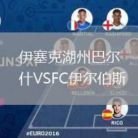 琴斯托霍瓦VS日利納