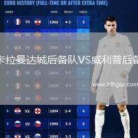 皇家奧維耶多VS利安尼沙