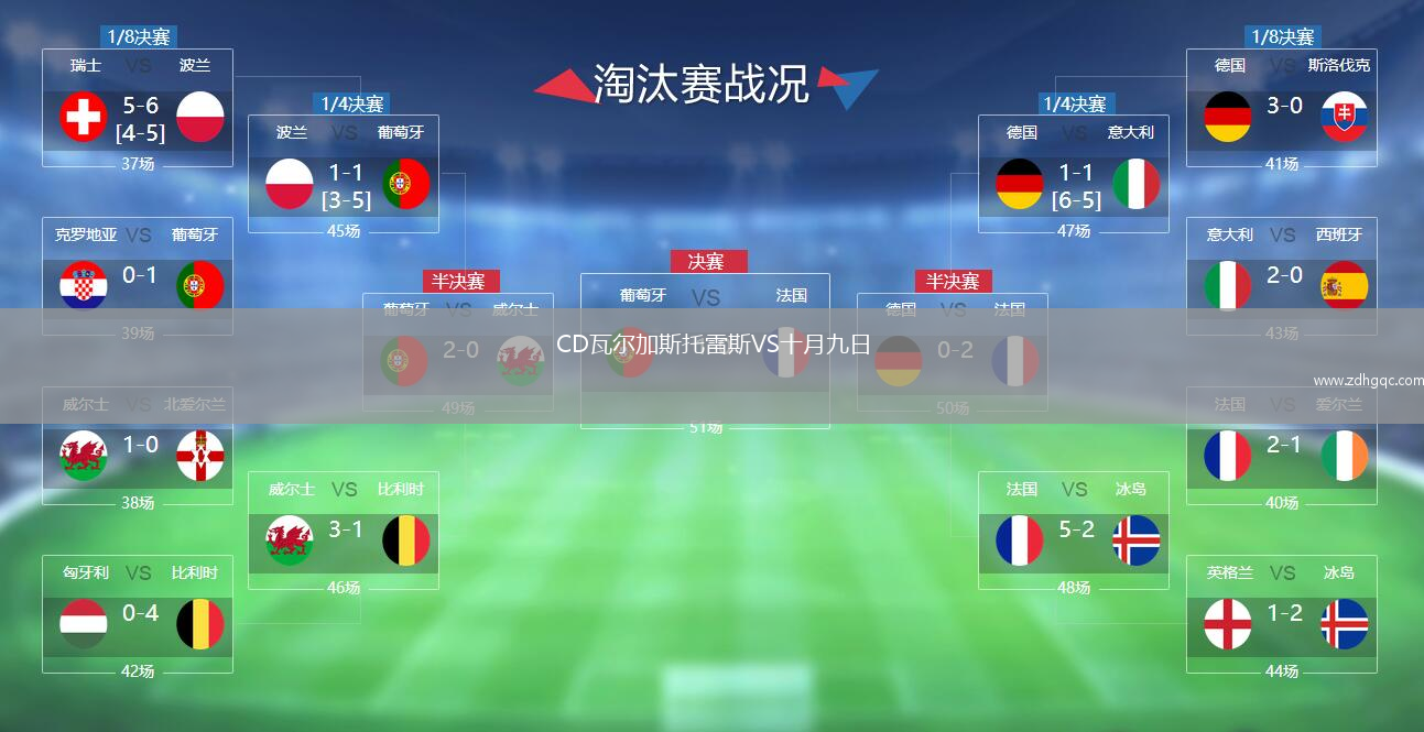 布賴代合作VS杜海勒